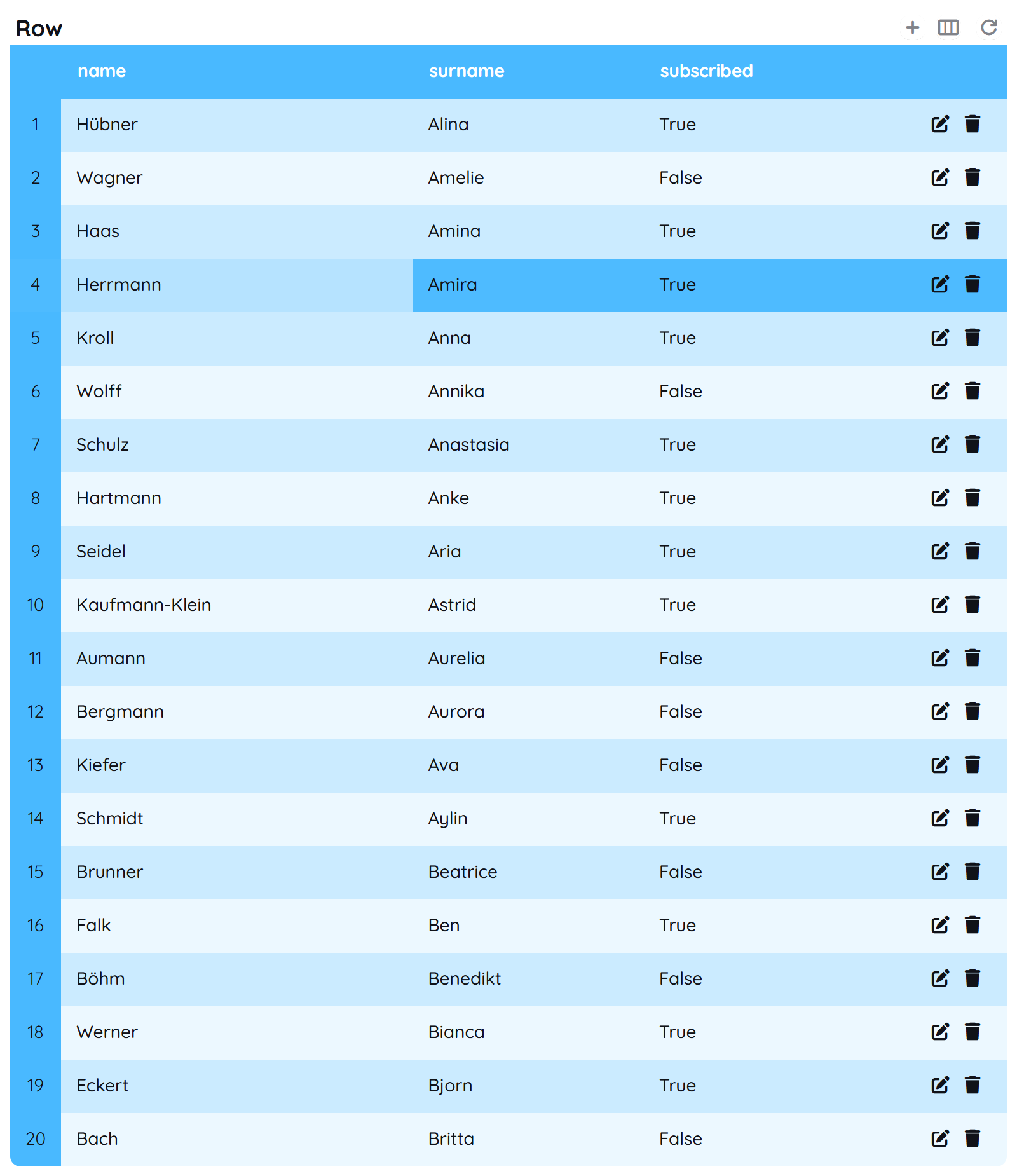 Table with custom row selected